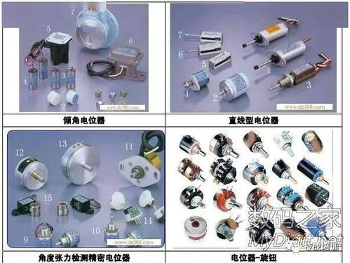 電子元件彩圖大全,老電工也不一定能認全